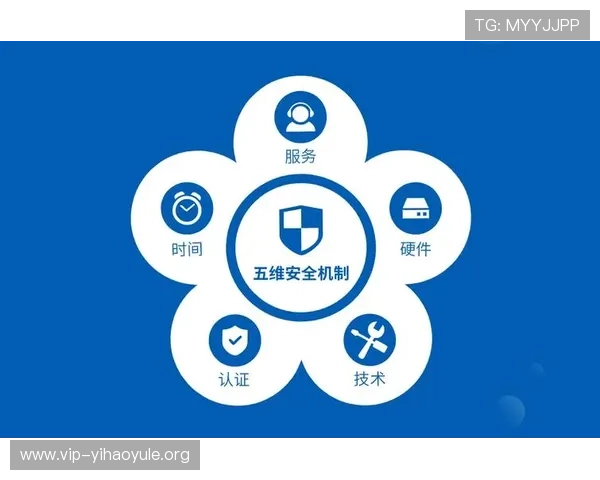 壹号官网app下载安全保障，确保您的设备信息安全与游戏顺畅运行